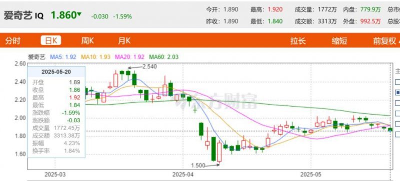 零售产品全线降价�，茶颜悦色加入9.9元大战