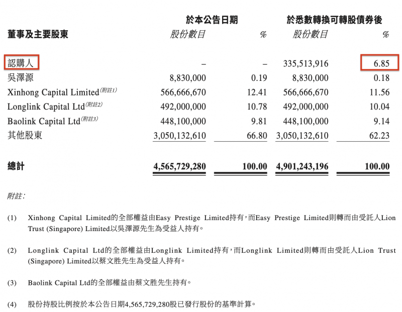 岁宝百货2024年上半年营收9790万 股东应占亏损1850万