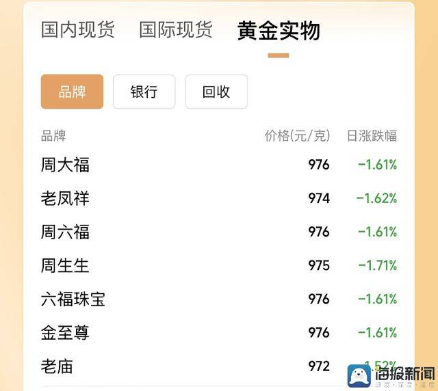 天津整体开展电动自行车保养隐患专项排查整治举措