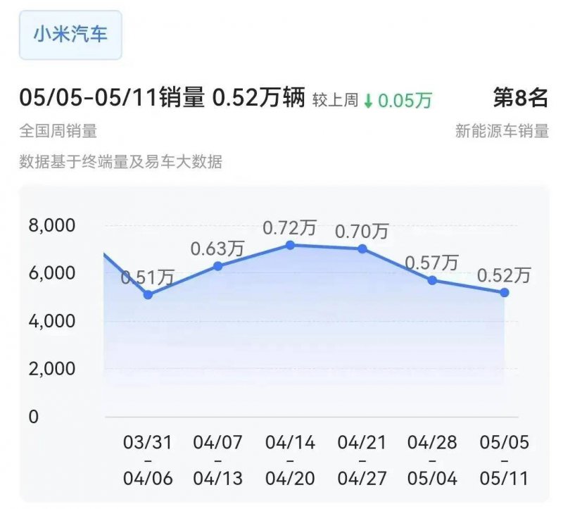 安徽聚焦三个方面深入开展信用提高举措