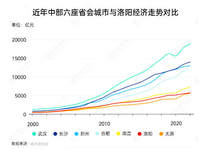 快讯｜北京世纪金源买东西中心即将整体接管新燕莎租赁区域