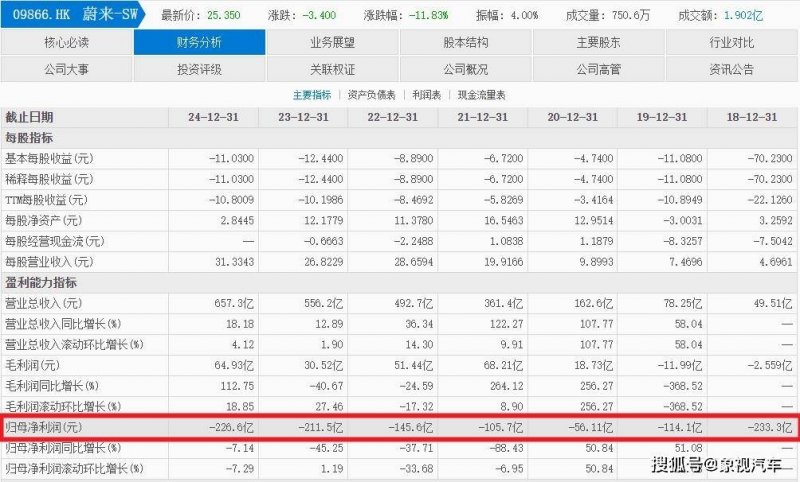 江西：科学谋划精准抽检 探索食品监管新思路