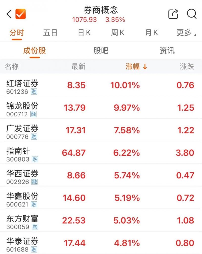 索康尼在深圳万象城开设全球首家概念店