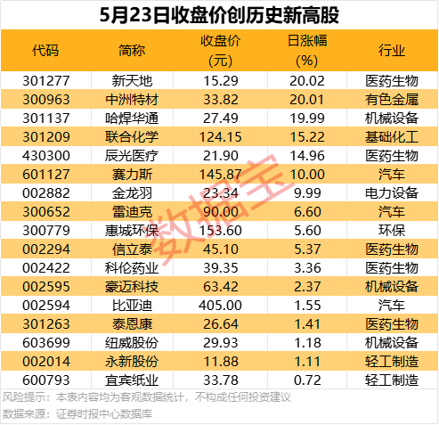 重庆探索设立涉案主体合规评估制度