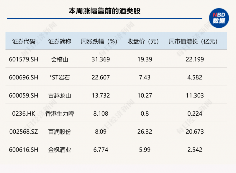 苏宁易购国庆假期全国超130家门店焕新开业