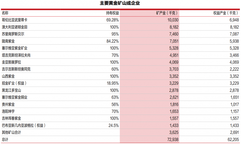 新世界推动人事大变动：郑志刚辞任公司行政总裁
