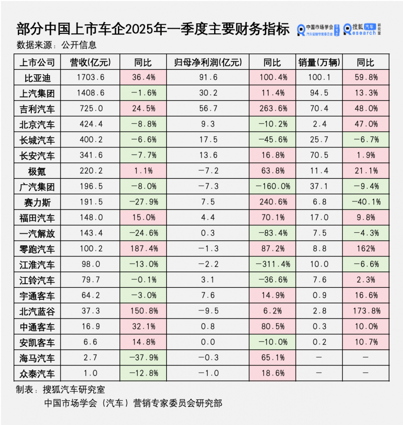 辽宁2023年食品领域“铁拳举措” 查处违法案件1372件