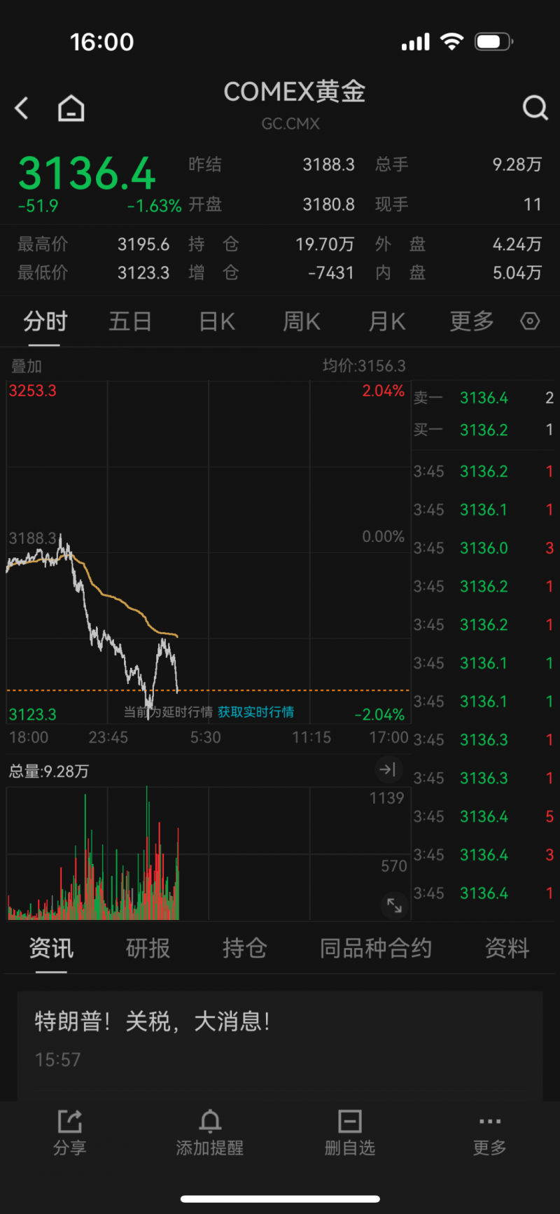 三日累计销售达550万
！广东首家永辉调改店开业热烈