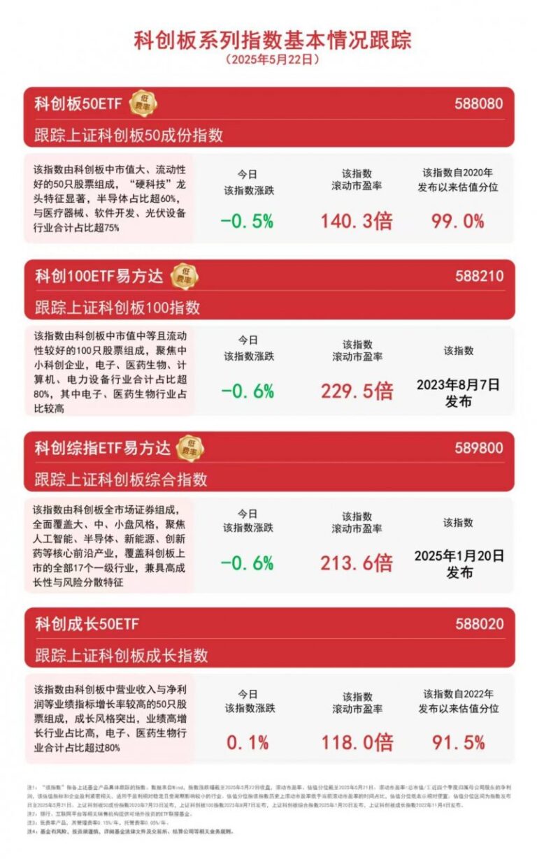 永辉超市“学习胖东来”浙江第二店落户临平万达