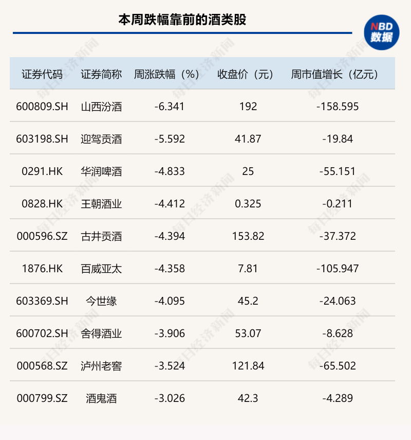 嘉里建设：上半年总薪资50.4亿港元 录得满意成绩