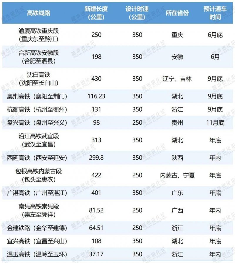 福建：食品保养宣传周整体开展
