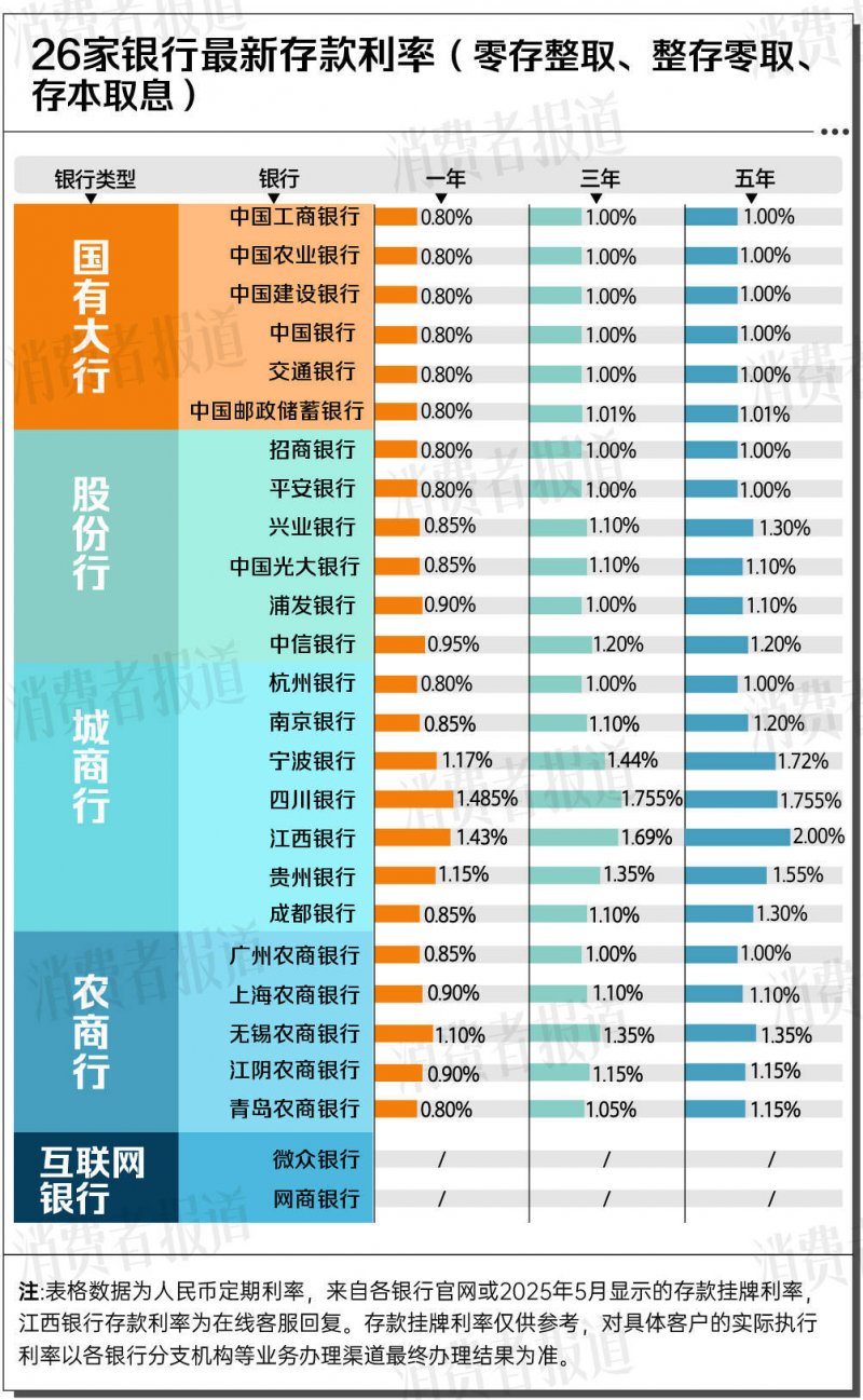 青海：经营主体开办“一件事一次办”便利化变革让政务服务有速度有温度