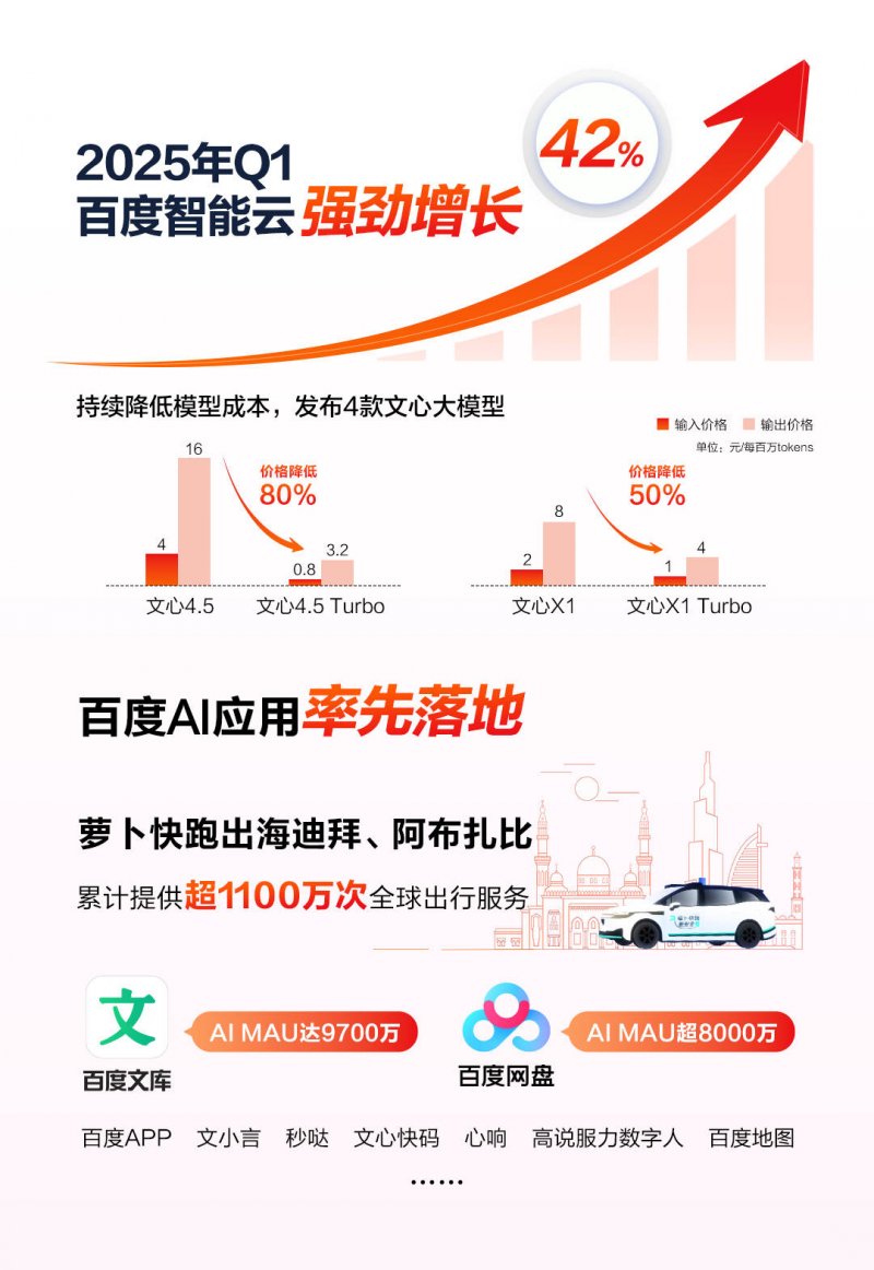 云南省市场监管局推广监测中心圆满完成2023年推广监测工作