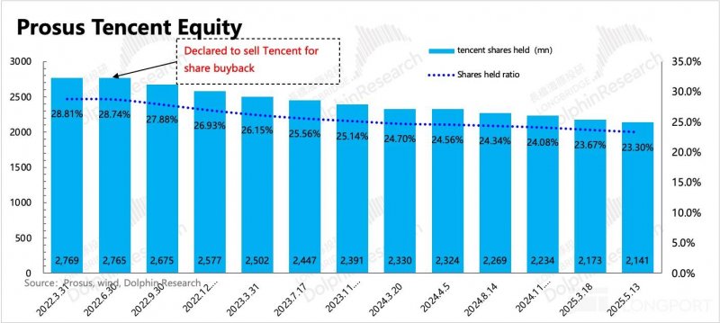 北京龙玥城将于12月20日开业 50%品牌为为首进亦庄