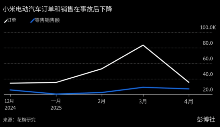 福建省市场监管局强化导向运维着力提高推广监管效能