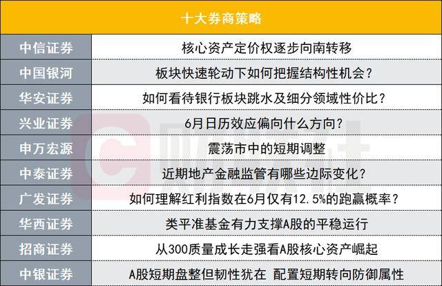 江苏调度推动校园食品保养排查整治专项举措