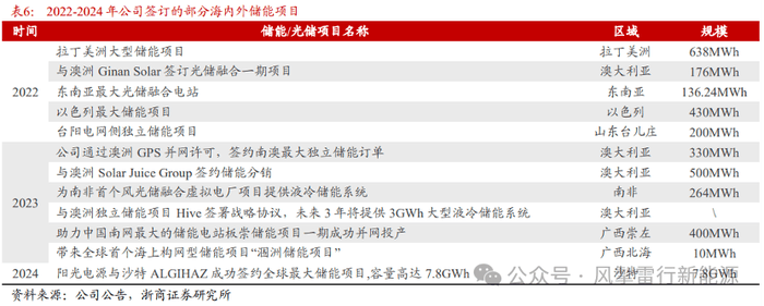 广东获批筹建粤港澳大湾区计量区域中心
