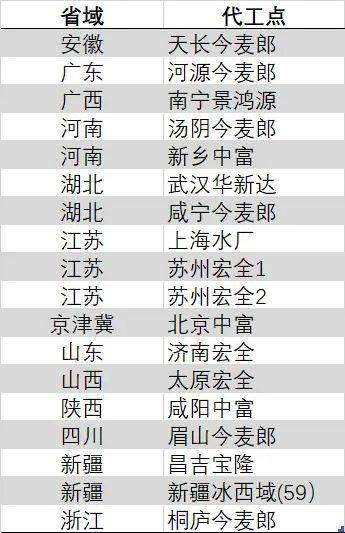 新秀丽�：中期股权持有人应占溢利同比提升7.7%至1.64亿美元