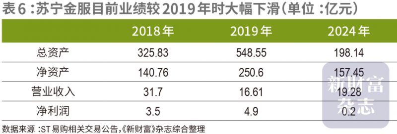 佳兆业集团�：孙越南按计划退休辞任董事会副主席 自9月12日起生效
