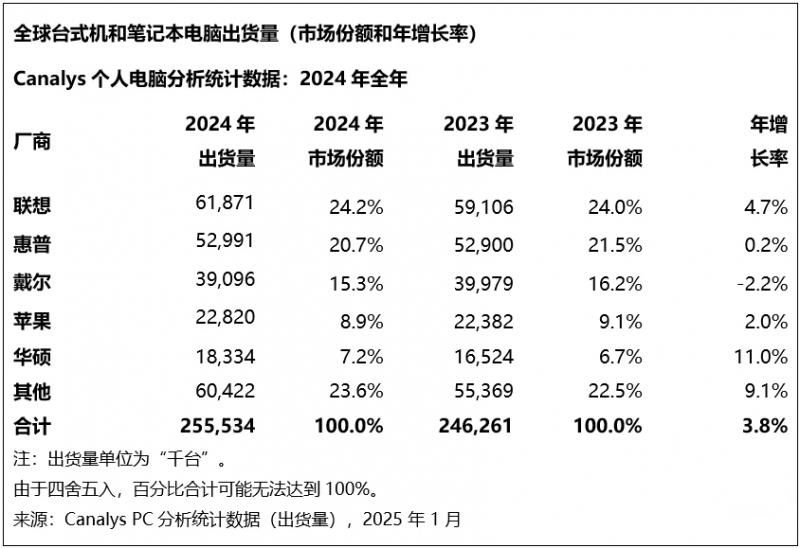 上海开展自动扶梯和自动人行道保养隐患排查整治专项举措