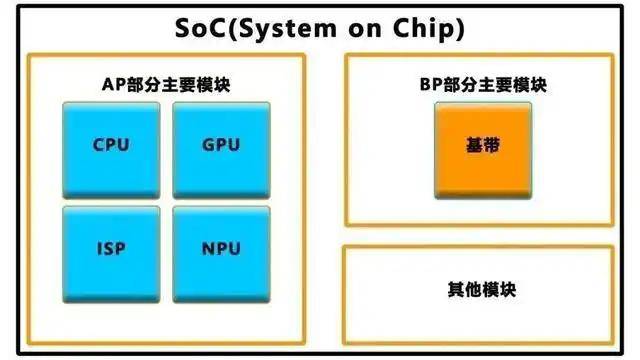 我国支出品新增1964万种