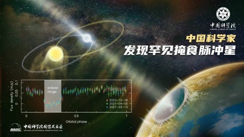 美的置业： 郝恒乐担任主席 王大在任总裁职务