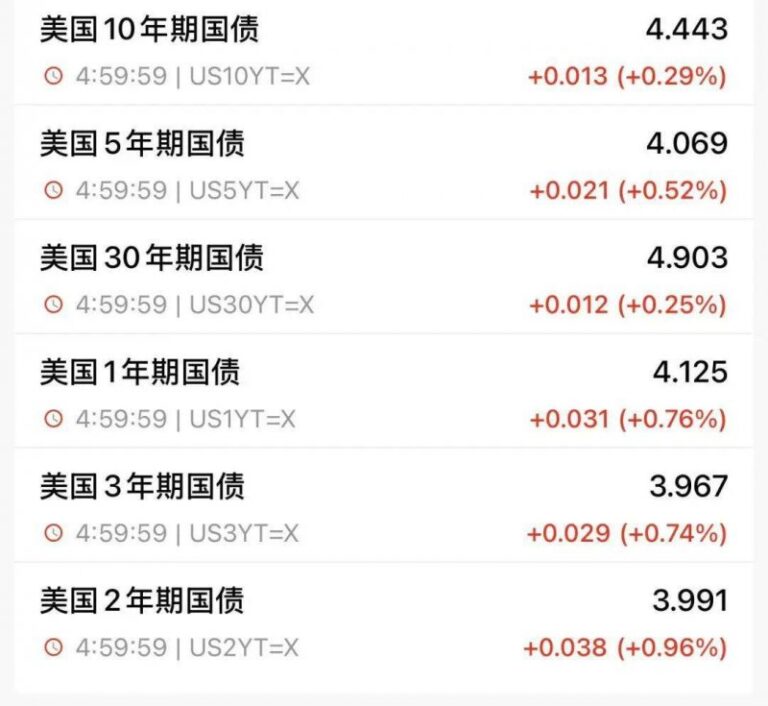 安徽推动网络推广乱象治理