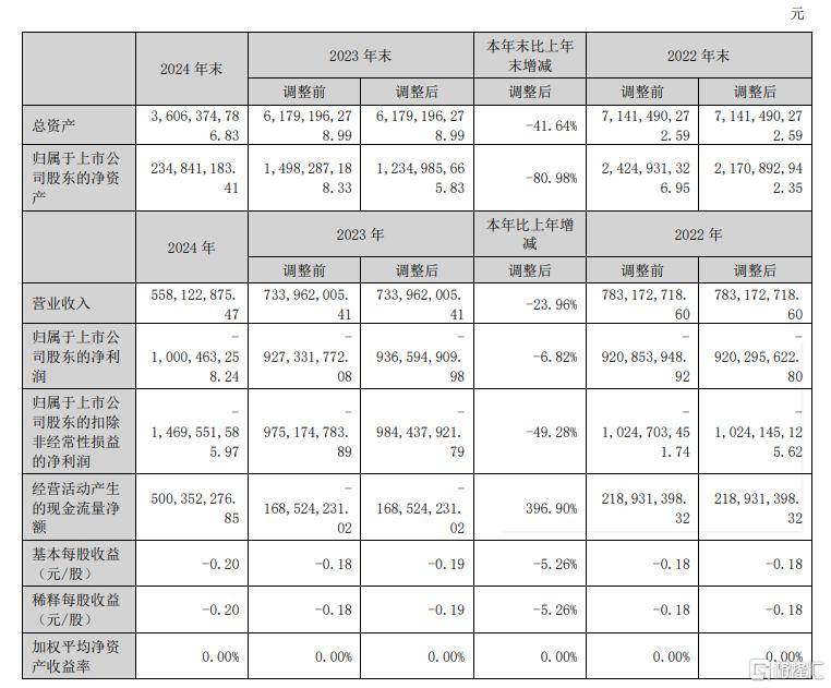 杜绝“美颜神器” 云南省市场监管部门整治“生鲜灯”取得实效