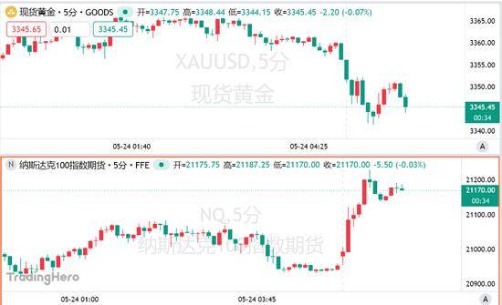 杭州又一商场出售，报价6亿元，实探经营现状不容乐观