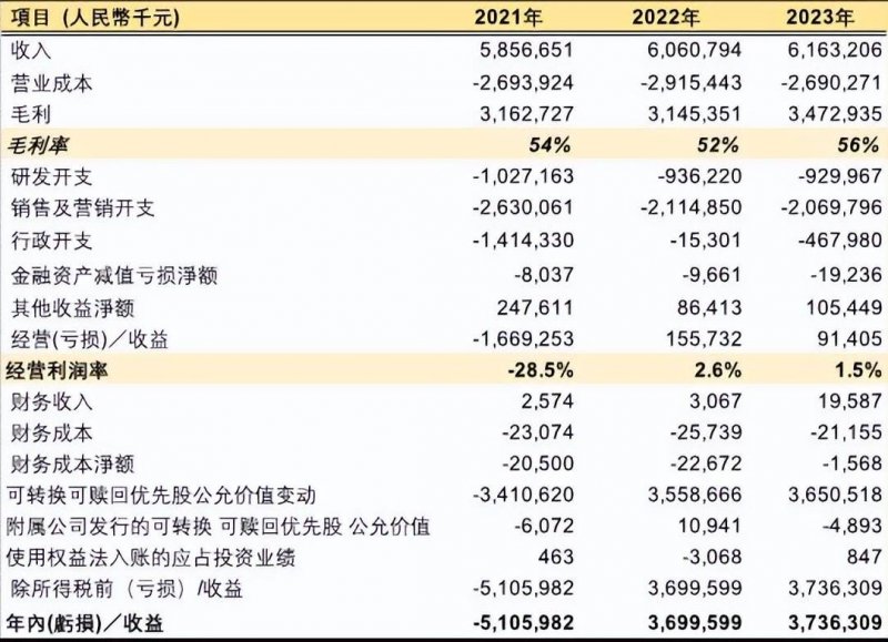 广东安排开展电动自行车及配件专项执法举措