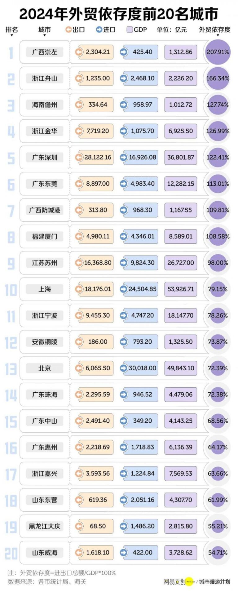 山西“四季守护 铁拳出击”专项举措成效显著