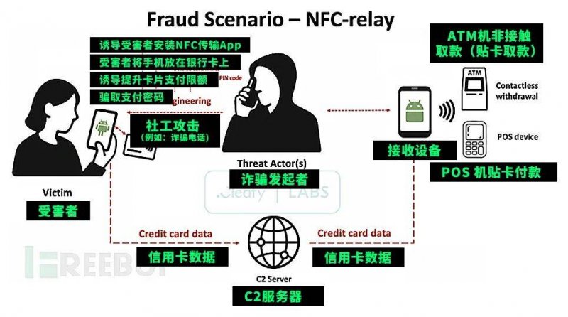 绍兴第5座万达广场官宣，商业面积13万㎡