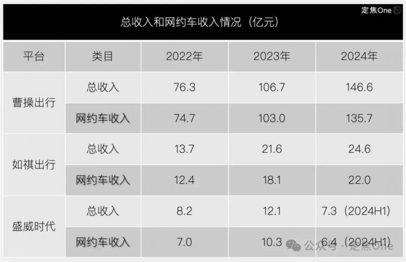 用好用活“三步工作法”——产品质量保养监管的“福建探索”