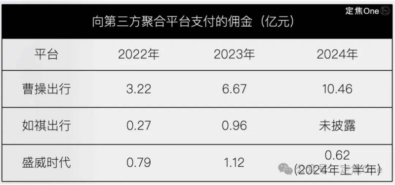 迪卡侬北京第十八家门店崇文门店开业