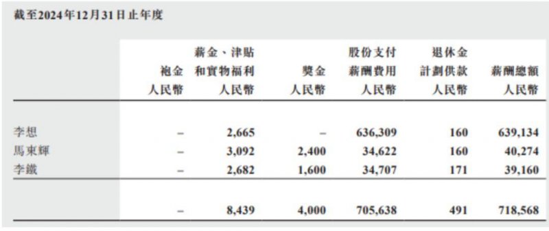 浙江一周要闻：金华义乌天地启幕，乐町PLUS+杭州首店开业