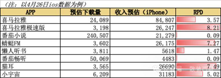 首进绍兴，龙湖绍兴镜湖天街9月30日盛大启幕