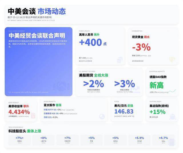 银泰百货落地榆林，在陕西布局第七个项目