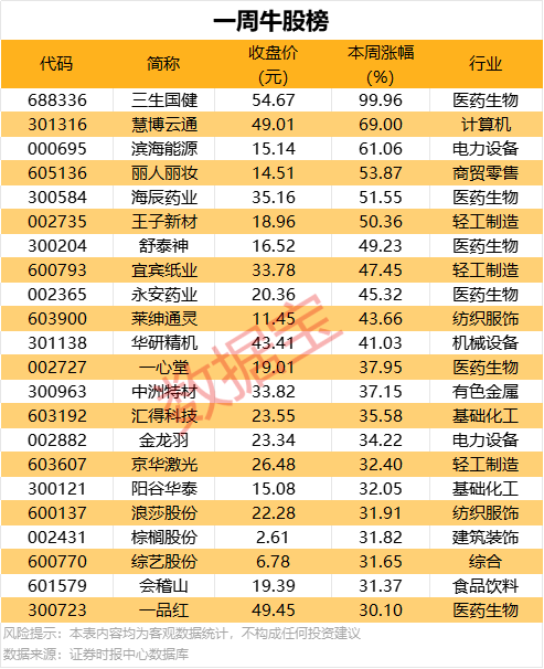 九毛九旗下餐厅总数达771家 太二品牌占614家